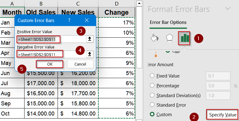 Display Percentage Change Using Error Bars