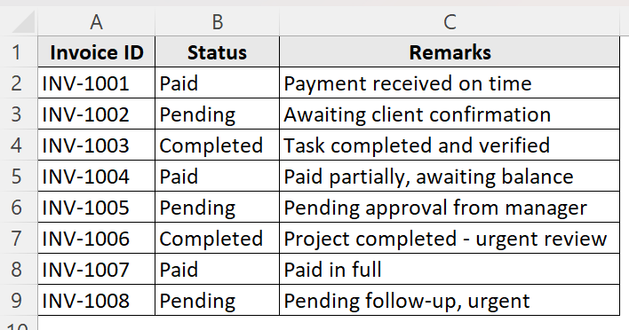 Examples of “If Cell Contains Value Then” Command in Excel
