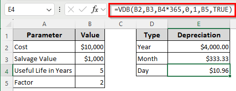 Demonstrating the VDB Function of Calculating Declining Depreciation