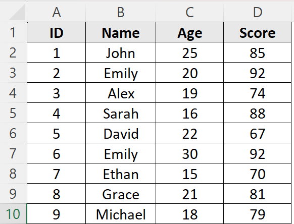 Examples of Exiting a Sub in Excel VBA 