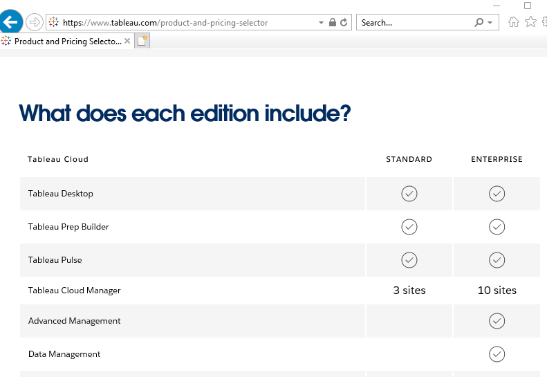 Customized VBA Macro for Complex Website Logins
