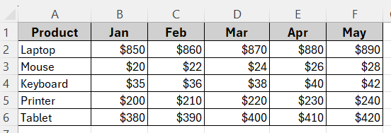 Two-Way Lookup with HLOOKUP vs VLOOKUP Functions