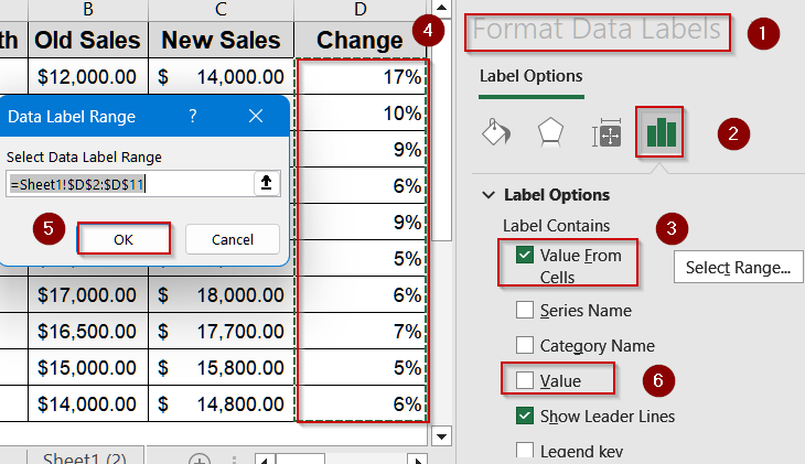 Display Percentage Change Using Error Bars