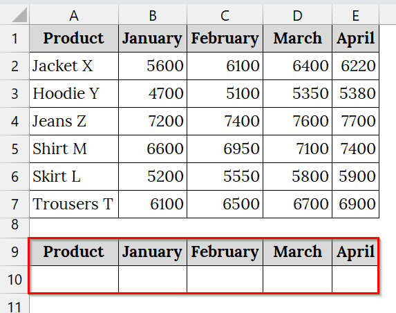 Using the VLOOKUP with the Excel COLUMNS Function