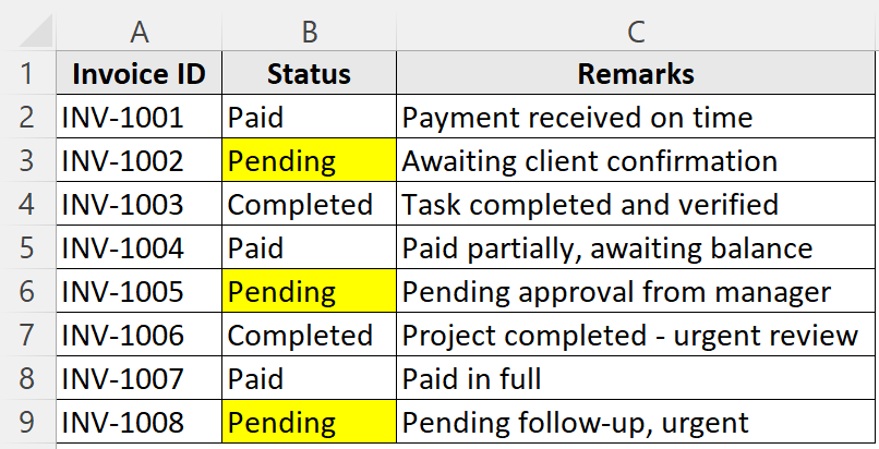 Examples of “If Cell Contains Value Then” Command in Excel