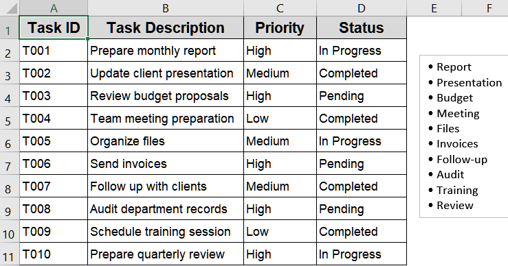 Add Bullet Points in the Text Box Using Excel Symbols