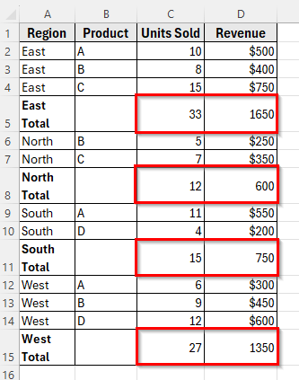 Using the SUBTOTAL Function to Group Rows Manually in Excel