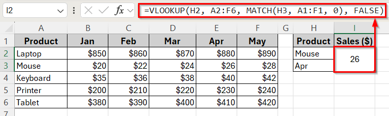 Two-Way Lookup with HLOOKUP vs VLOOKUP Functions