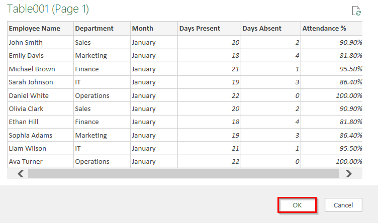 Using the Power Query Tool to Extract Data from Multiple PDF Files into Excel