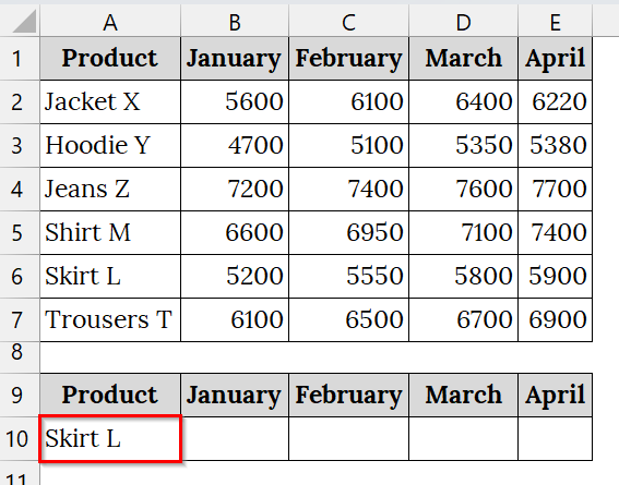 Using the VLOOKUP with the Excel COLUMNS Function