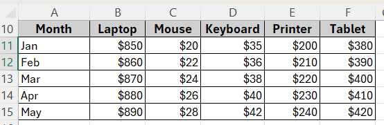 Two-Way Lookup with HLOOKUP vs VLOOKUP Functions