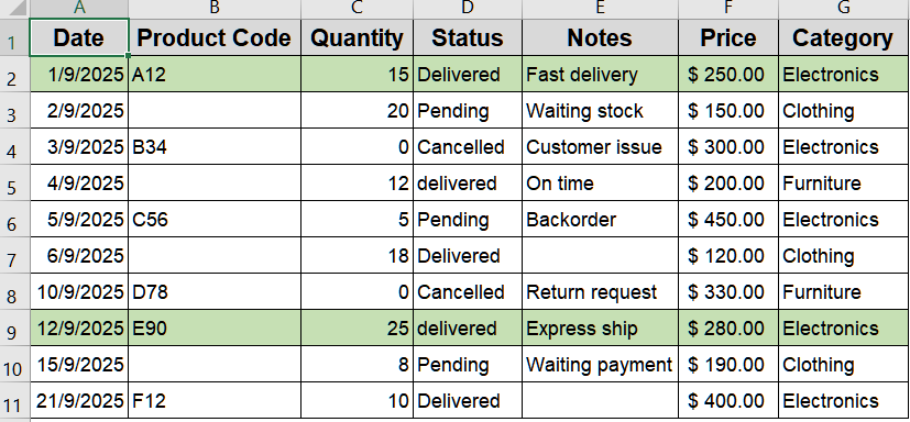 Highlight Rows Based on Multiple Conditions Using AND Function