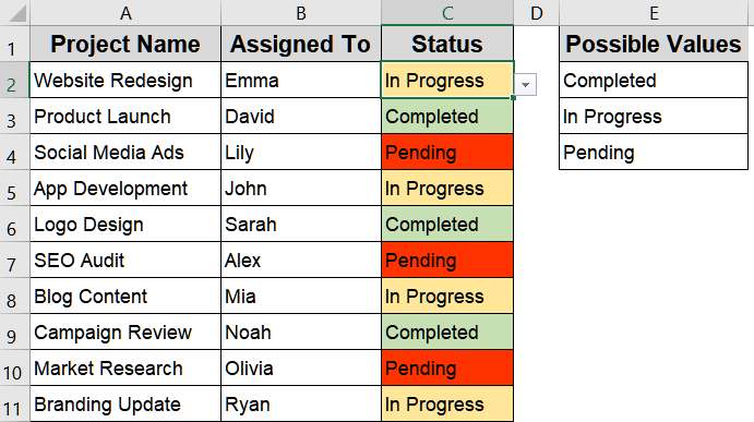 Steps to Create a Drop Down List with Color in Excel