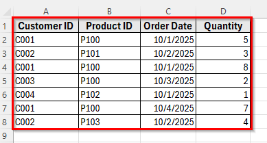Find and Clean Duplicate Rows Using the Remove Duplicates Tool