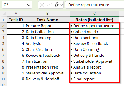 Using Custom Number Formatting to Add Bullet Points