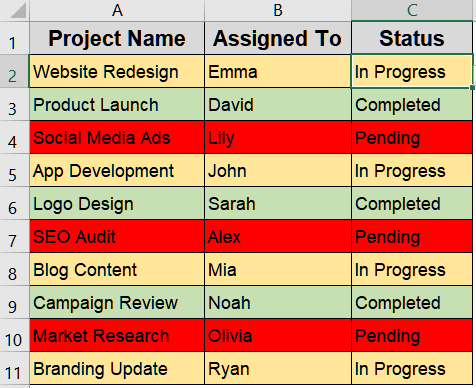 Steps to Create a Drop Down List with Color in Excel