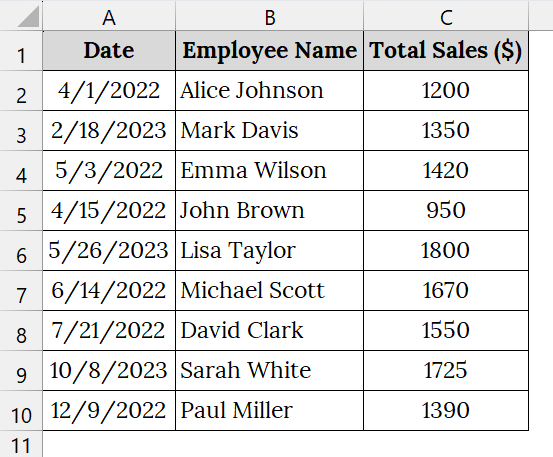 Using the PivotTable to Filter Dates by Month and Year