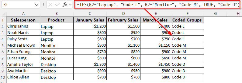Using a Formula to Assign Group Names Based on Similar Values