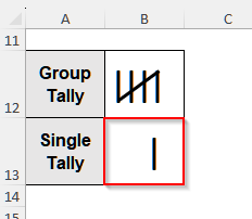 Make Tally Charts in Excel from a Bar Chart