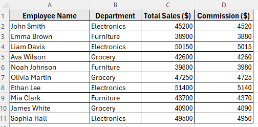 Break Links Using the Workbook Links Option in Excel