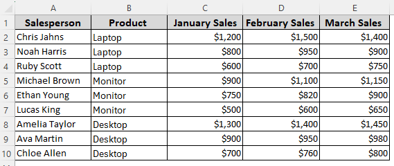 Create Groups and Assign Names Using the Name Box