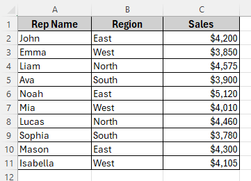 Using Name Manager to Delete Named Range in Excel