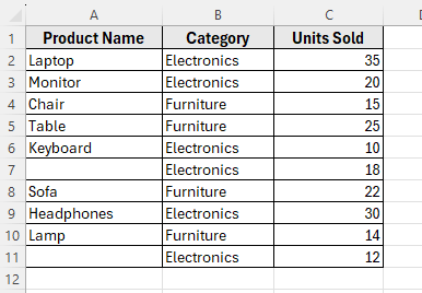 Using SUBTOTAL Function to Count Filtered Cells with Text in Excel