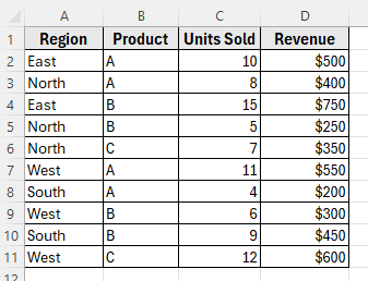Using the Subtotal Feature to Group Rows and Add Subtotals in Excel