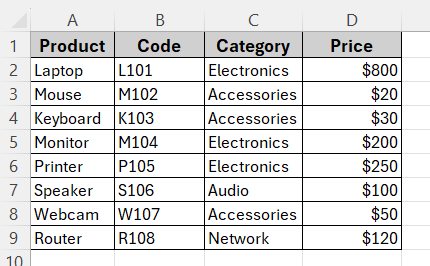 Basic Lookups Using HLOOKUP vs VLOOKUP
