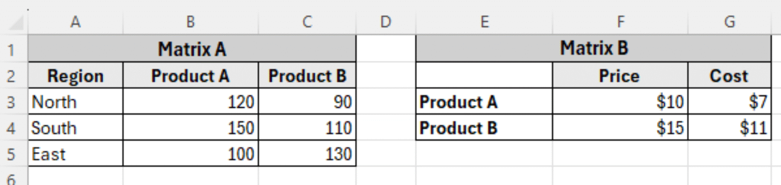 How to Do Matrix Multiplication in Excel (3 Suitable Ways) - Excel Insider
