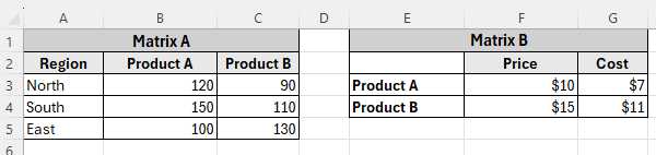 Using the MMULT Function for Matrix Multiplication in Excel