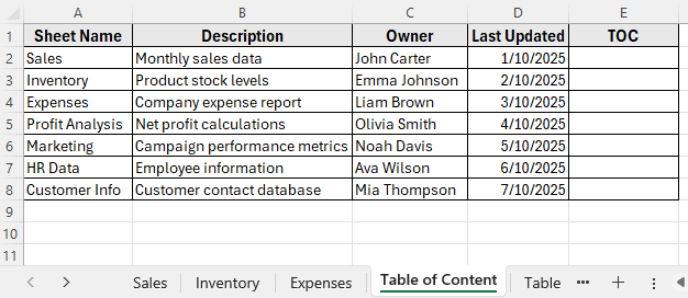 Using the HYPERLINK Function to Create a Table of Contents for Tabs in Excel