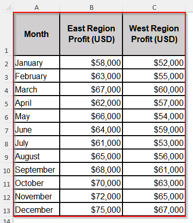 Conduct an Unpaired T Test in Excel with the T.TEST Function