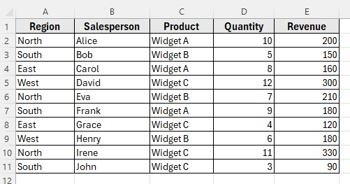 Using the FILTER Function to Extract Data Based on Drop-Down Selection