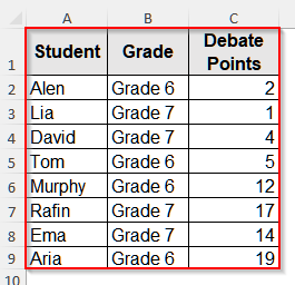 Add Tally Marks in a Cell Using Excel Formula