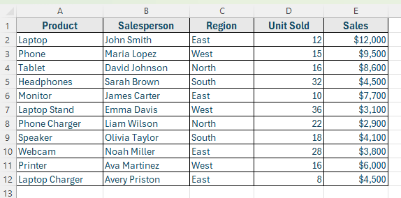 Create a Dynamic Search Box with FILTER Function for Multiple Sheets in Excel