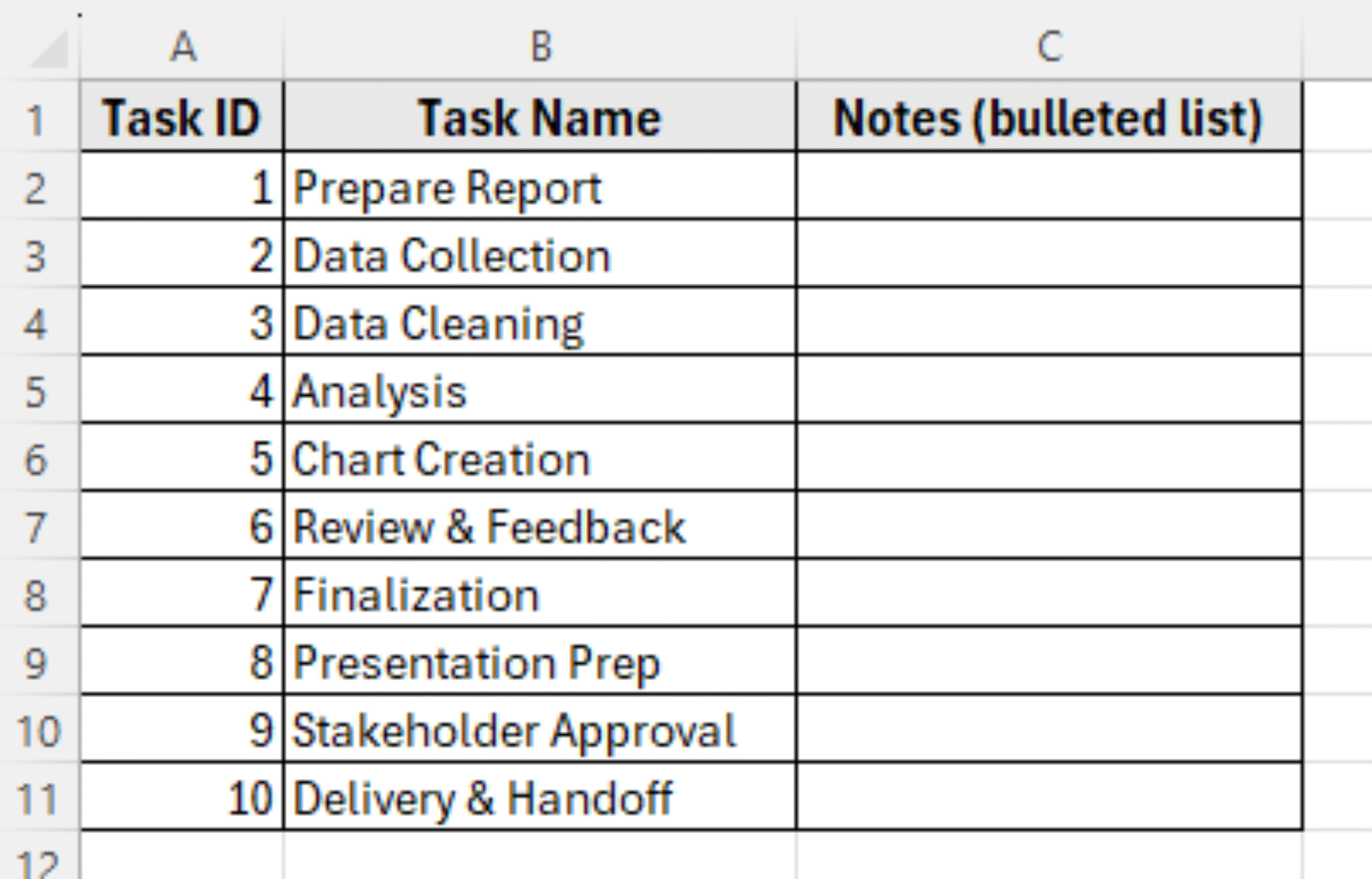 How to Make a Bulleted List in Excel (5 Simple Tricks) - Excel Insider