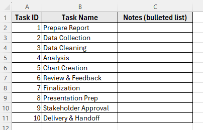 Using Keyboard Shortcut to Insert Bullet Points