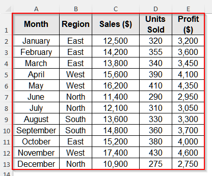 Use the Data Analysis ToolPak to Perform Descriptive Statistics in Excel