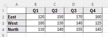Using Paste Special to Transpose a Matrix in Excel