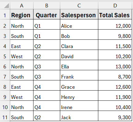 Add a New Sheet and Assign a Name in Excel VBA