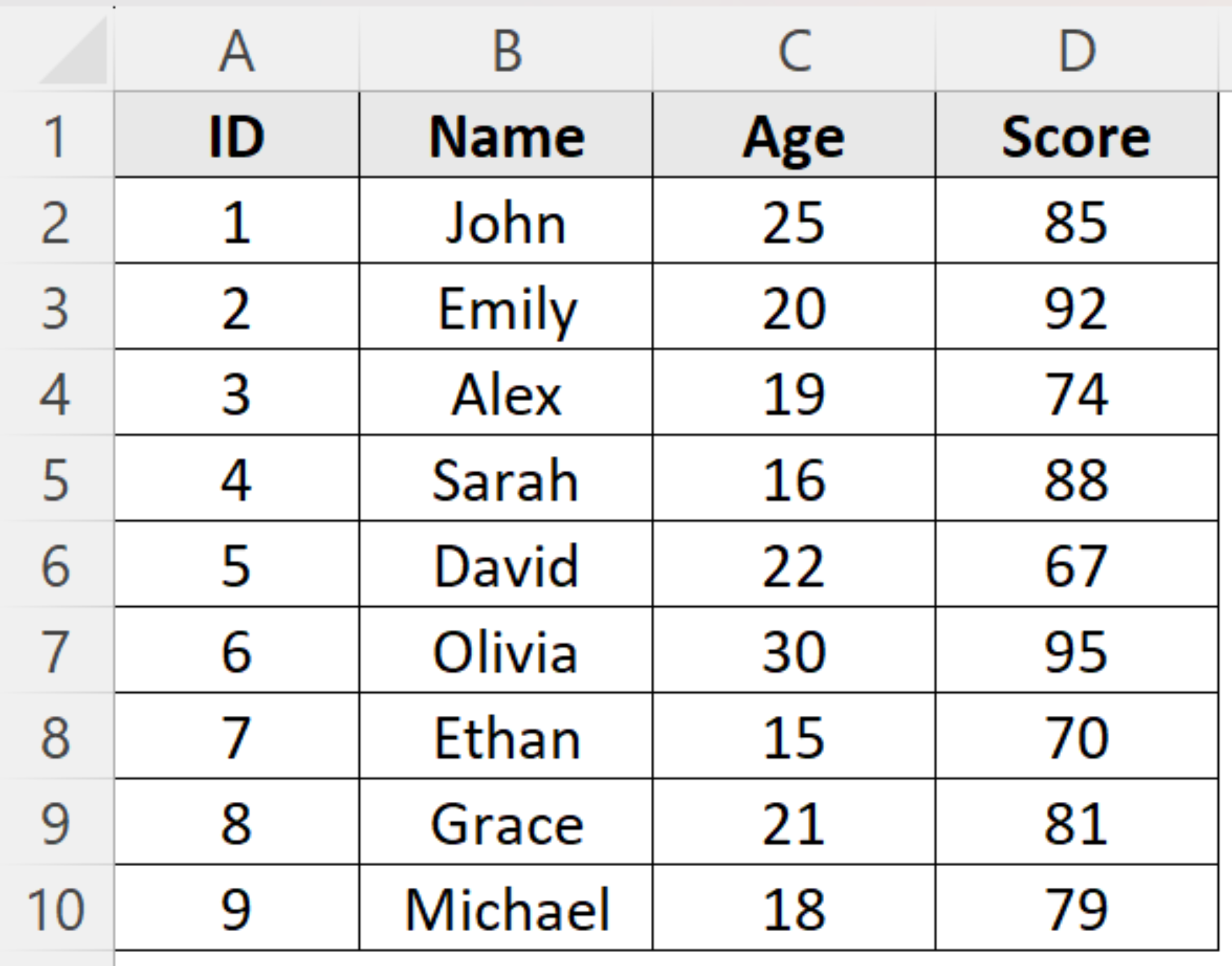 Exit Sub How to Use Exit Sub in VBA: 3 Different Examples - Excel Insider