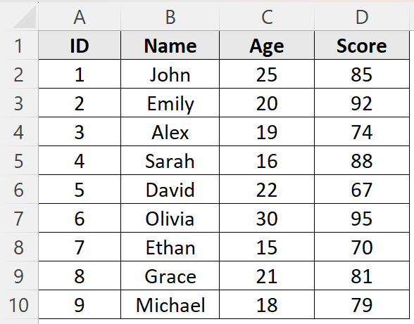 Examples of Exiting a Sub in Excel VBA 