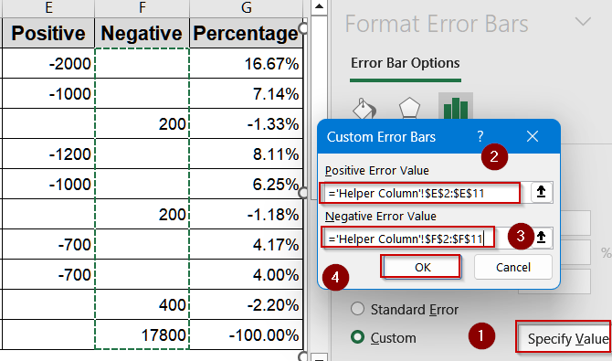 Visualize Percentage Change Using Helper Columns