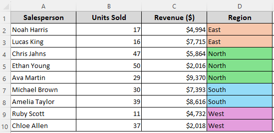 Customize Formula with VBA to Group Similar Texts by Color