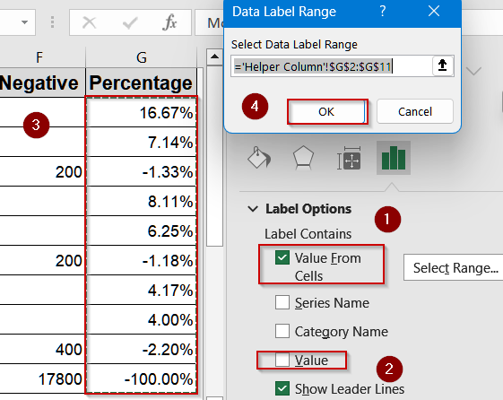 Visualize Percentage Change Using Helper Columns
