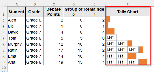 Make Tally Charts in Excel from a Bar Chart