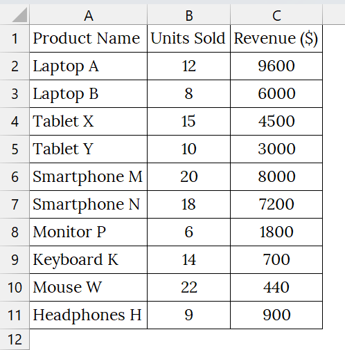 Import a Text File to Excel Using a File Selection Option