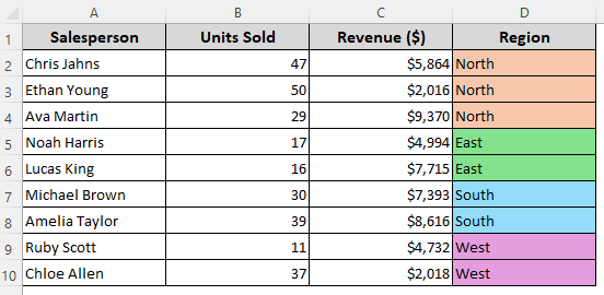 Applying the Sort by Color Feature to Group Similar Texts (Without Formula)