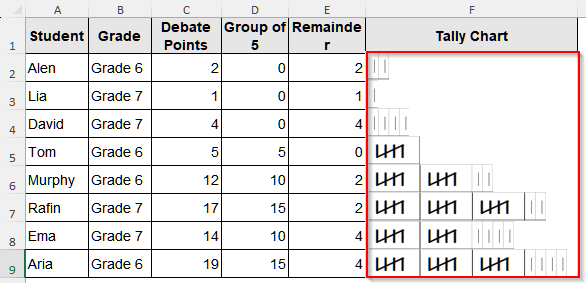 Make Tally Charts in Excel from a Bar Chart
